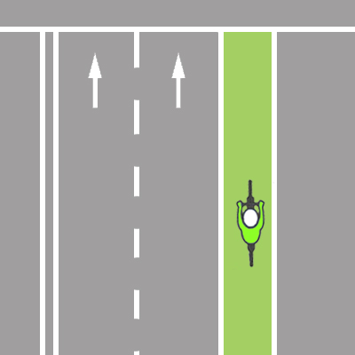 Understanding Symbols - Green Bike Lanes 1
